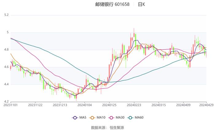 2024管家婆免费资料大全,实地执行数据分析_理财版92.259