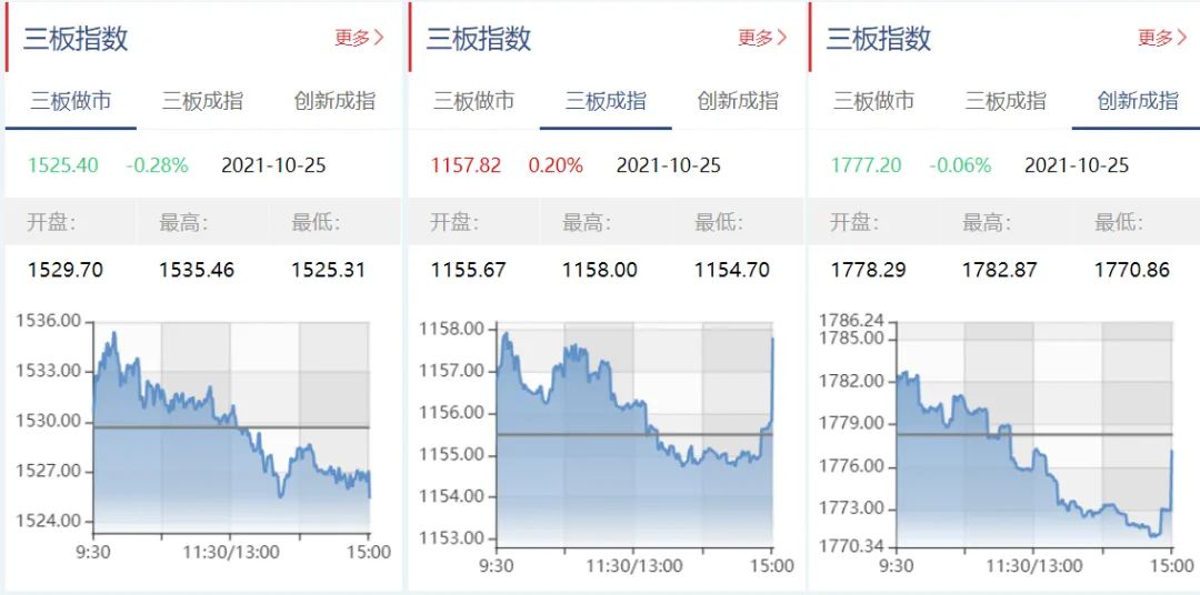 新澳门六开奖最新开奖结果查询,平衡指导策略_冒险款15.659