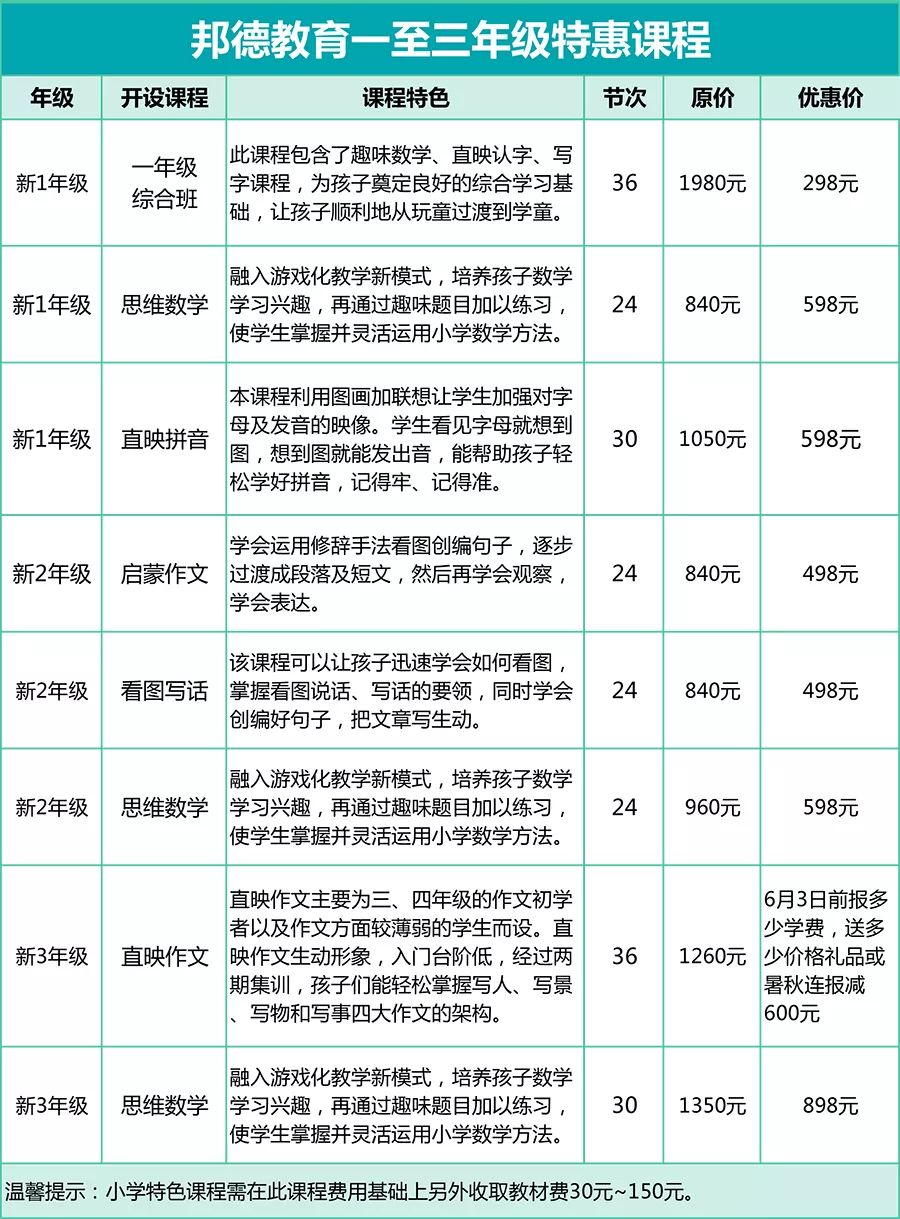 2023年澳门特马今晚开码,高效方案实施设计_标准版71.259