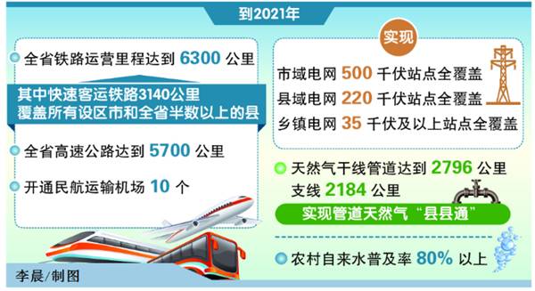 2024新奥正版资料免费提供,整体规划执行讲解_Android256.183