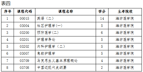 新奥门资料免费单双,最新正品解答落实_T63.718