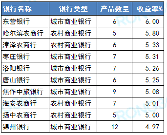 澳门一码一码100准确,项目管理推进方案_旗舰款35.591