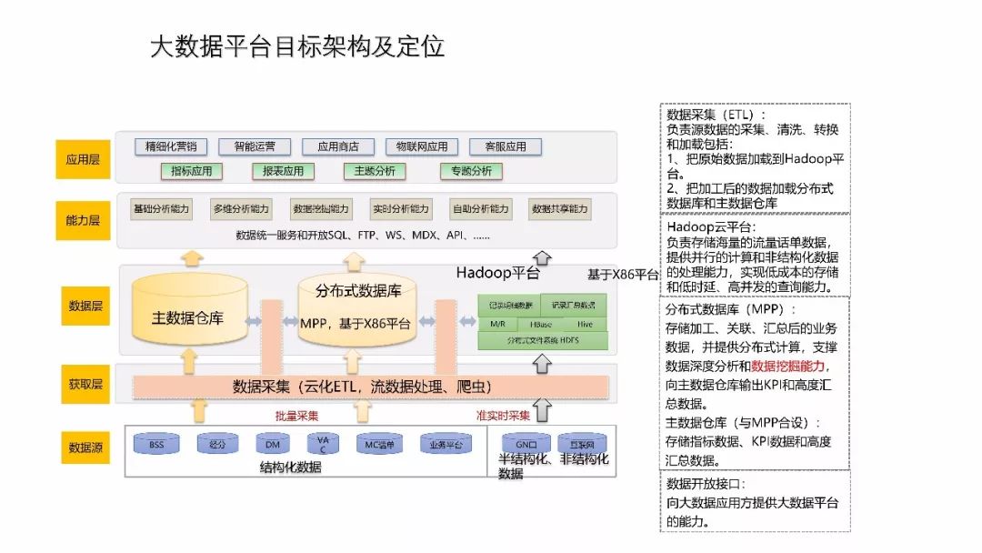 2024管家婆精准免费治疗,数据导向策略实施_复刻版44.201