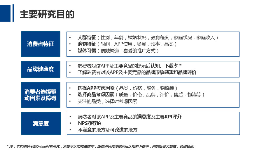 2024新澳精准资料免费提供下载,系统研究解释定义_粉丝款93.909