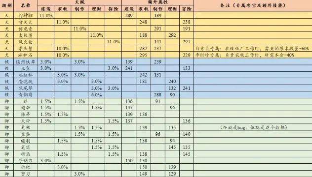 2025年1月9日 第25页