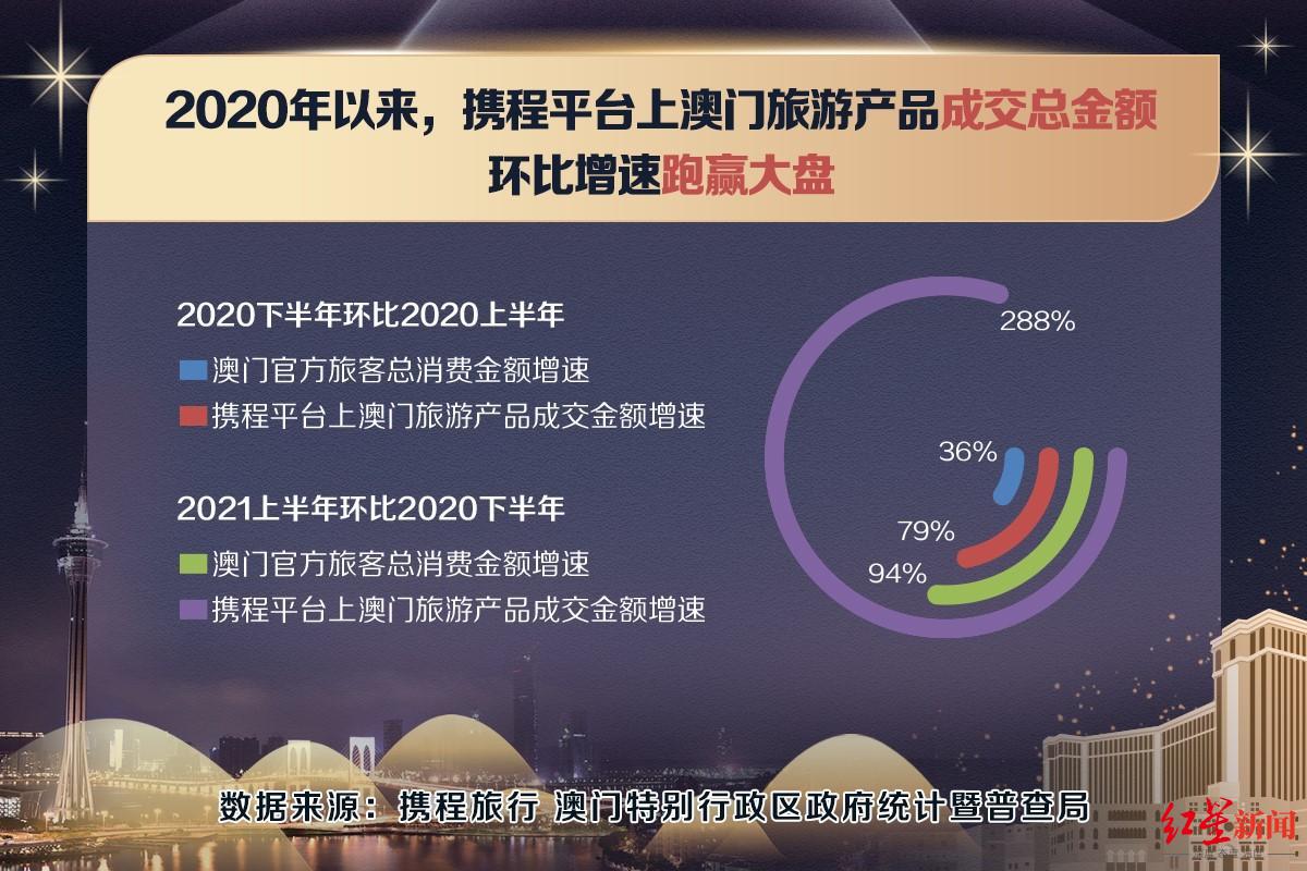 新澳门内部一码精准公开网站,深入解析数据策略_Holo48.960