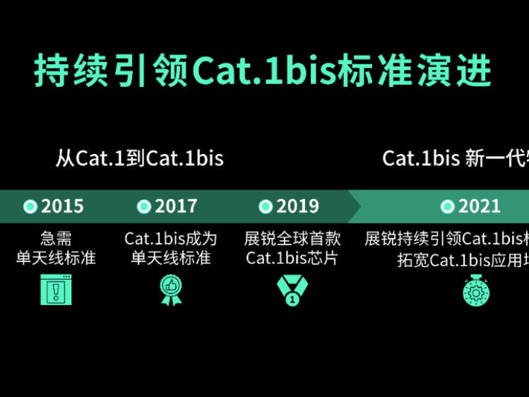 新澳门中特期期精准,结构化推进评估_Phablet74.382