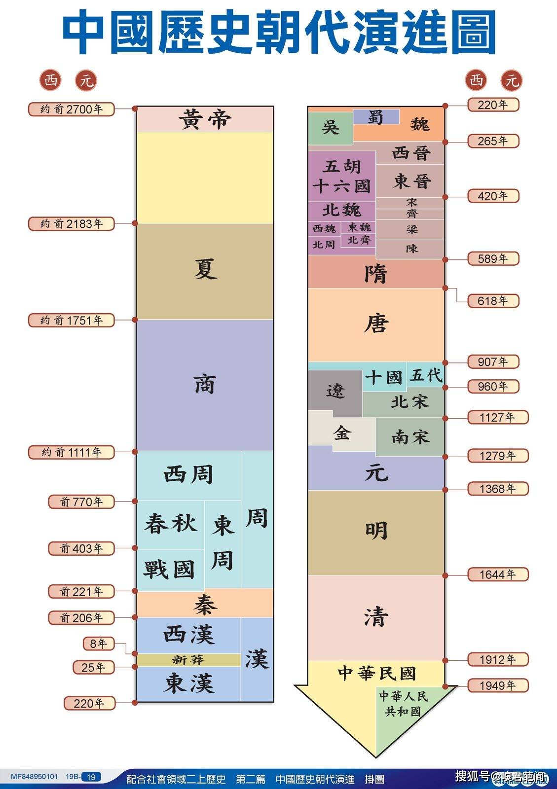 2024新澳门正版免费资料生肖卡,系统化评估说明_扩展版27.912