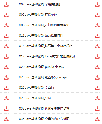 Java先锋技术革新视频引领潮流