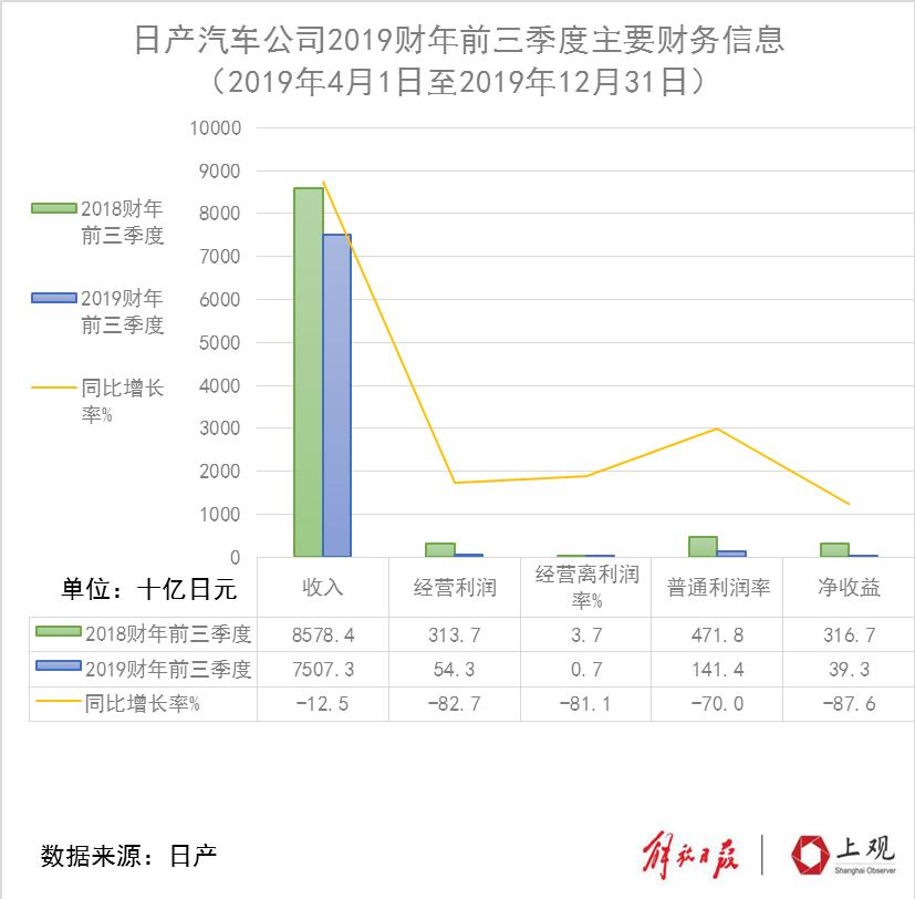 欧佩克减产最新动态，全球石油市场影响及未来展望