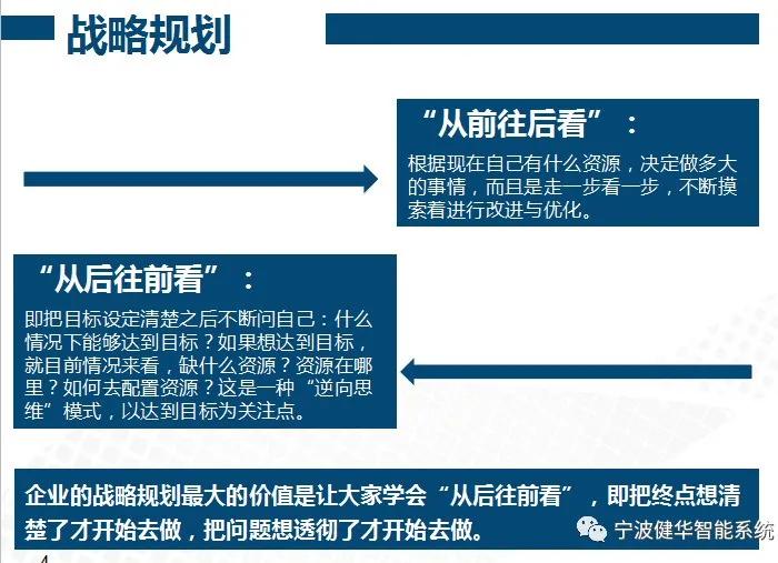 决胜制高点，最新战略深度解析