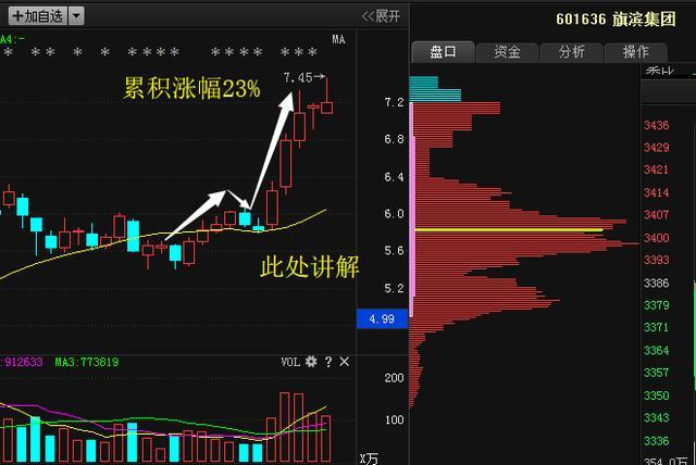 桐昆股份利好消息引领行业新篇章发展