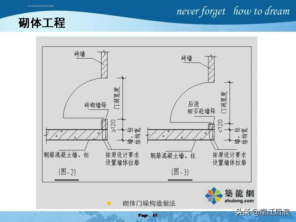 最新填充墙砌体规范，构建安全高效建筑的核心要素