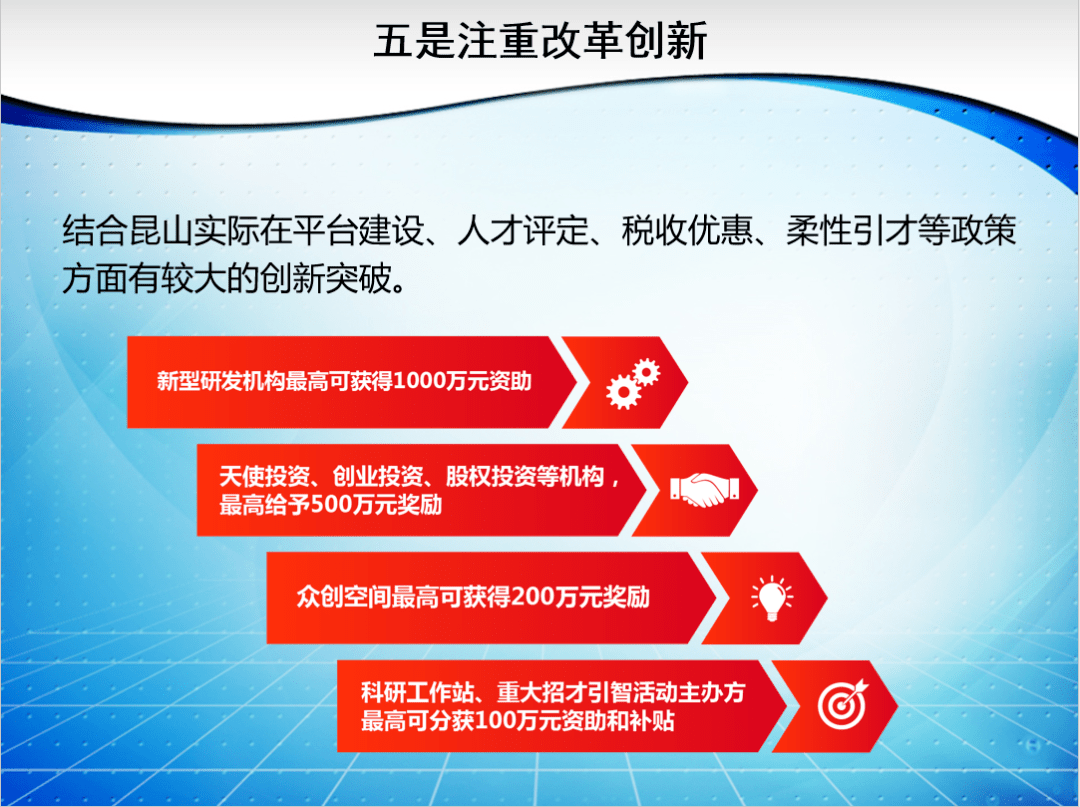 昆山最新招聘信息直招，黄金职业发展机会探索