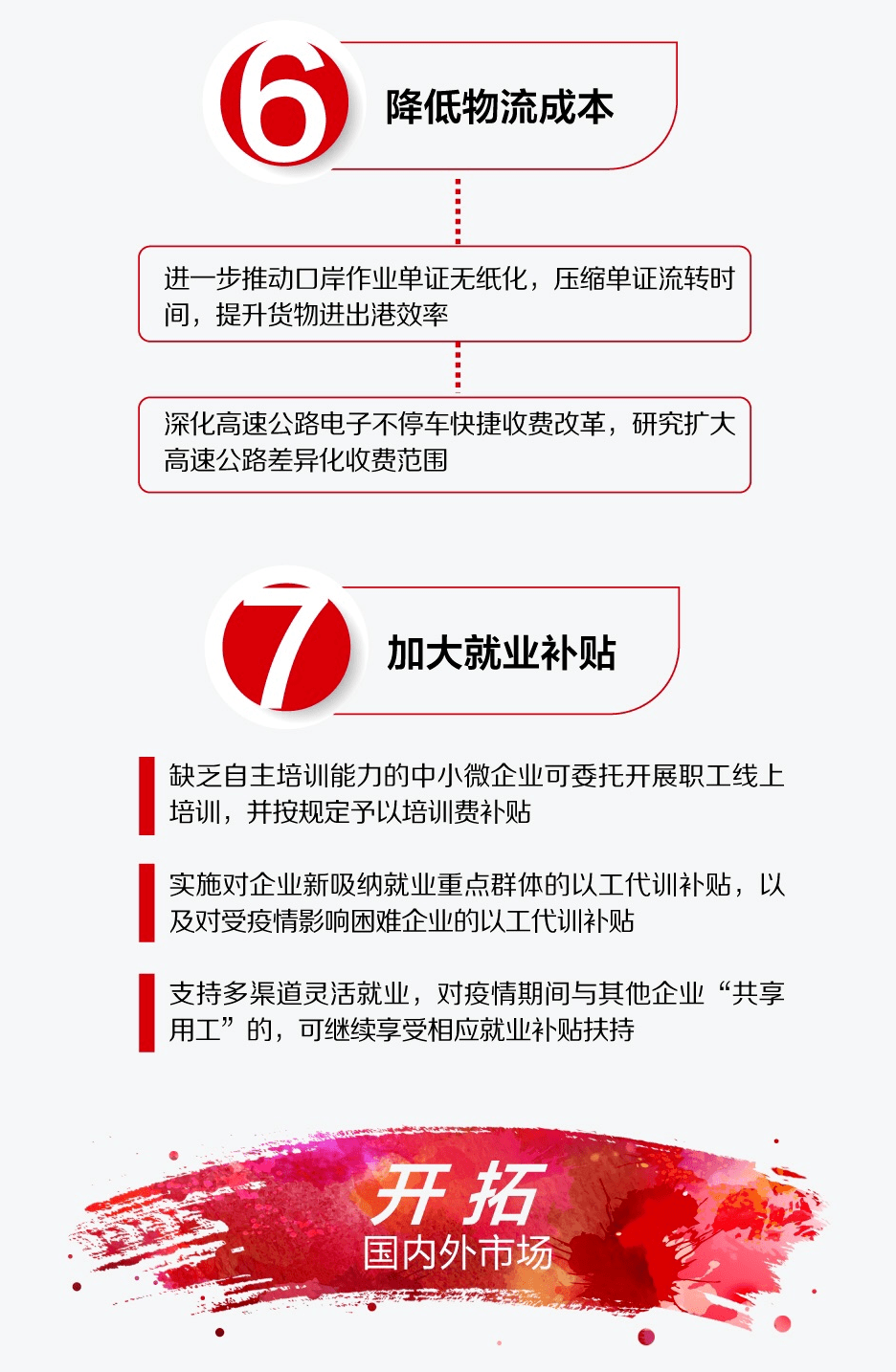 最新二十二条政策深度解析及其影响探讨