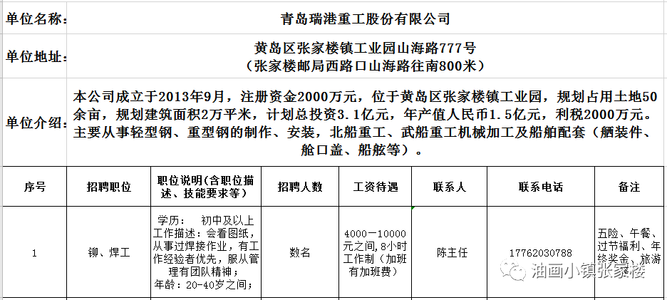 楼村招工最新招聘信息详解