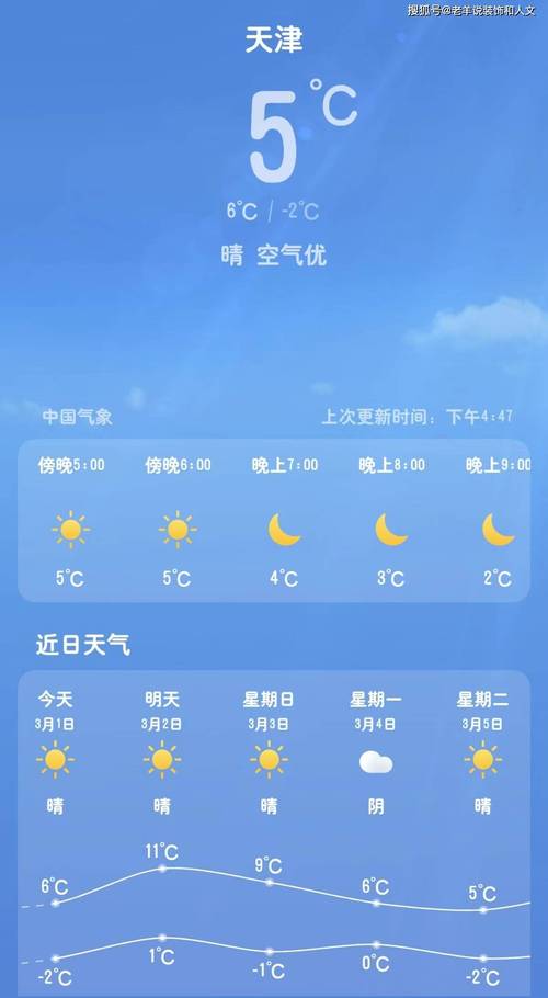 天津天气实时更新预报通知