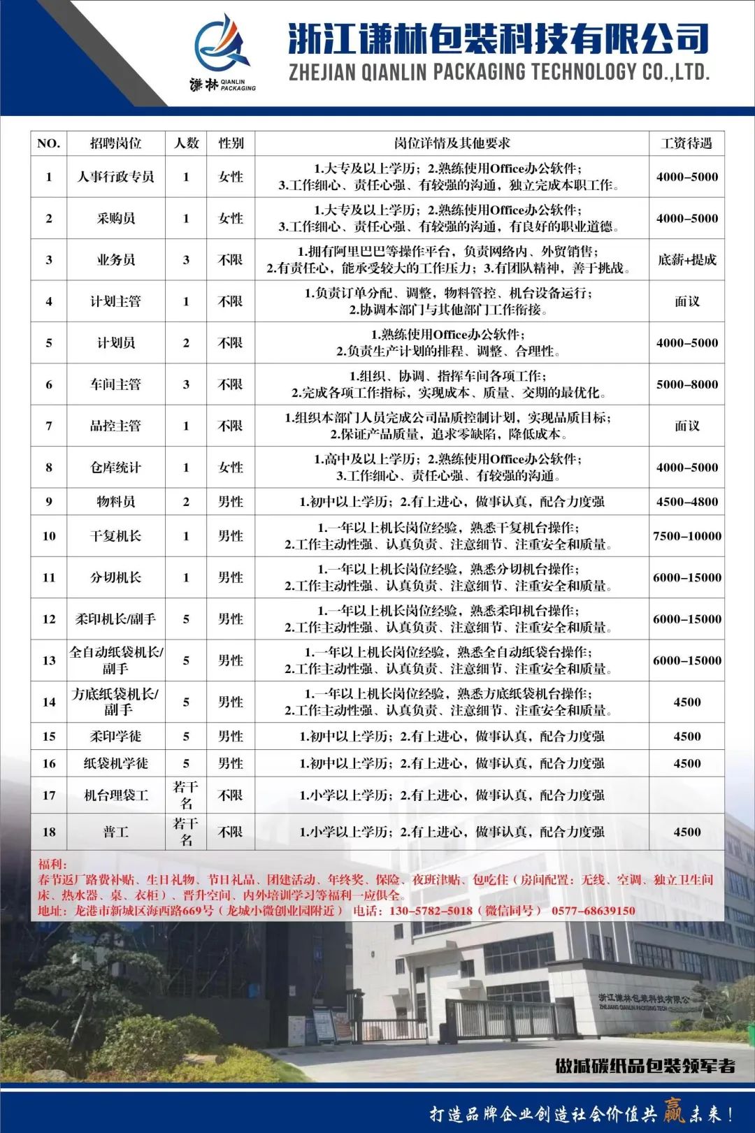 瓯北最新招工信息全面解析