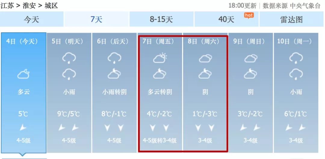 最新消息解析，聚焦600299动态