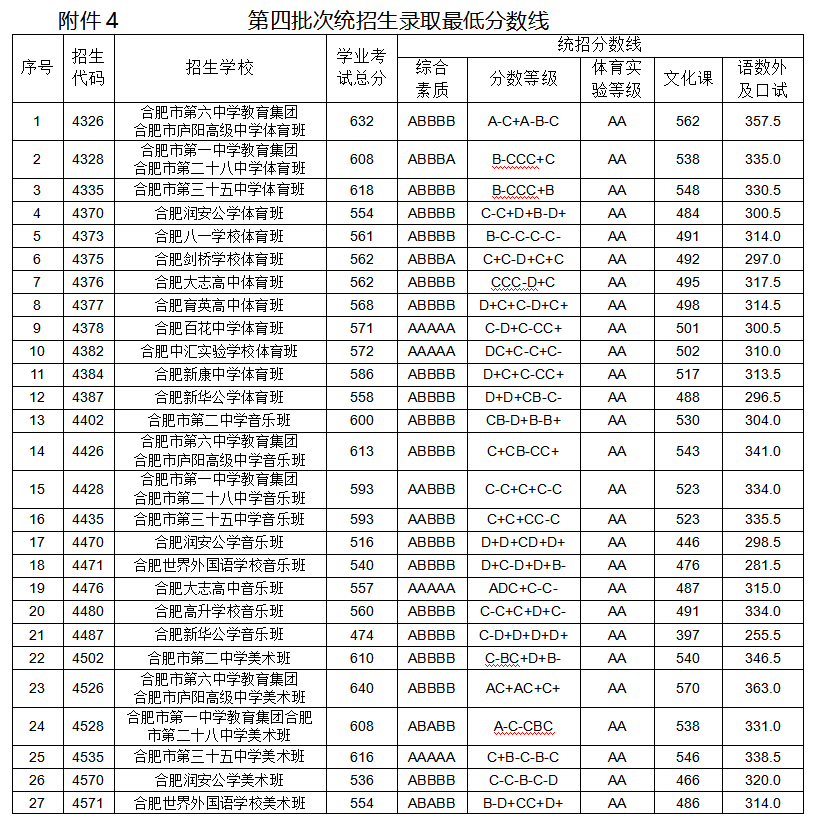 中八最新规则深度解析