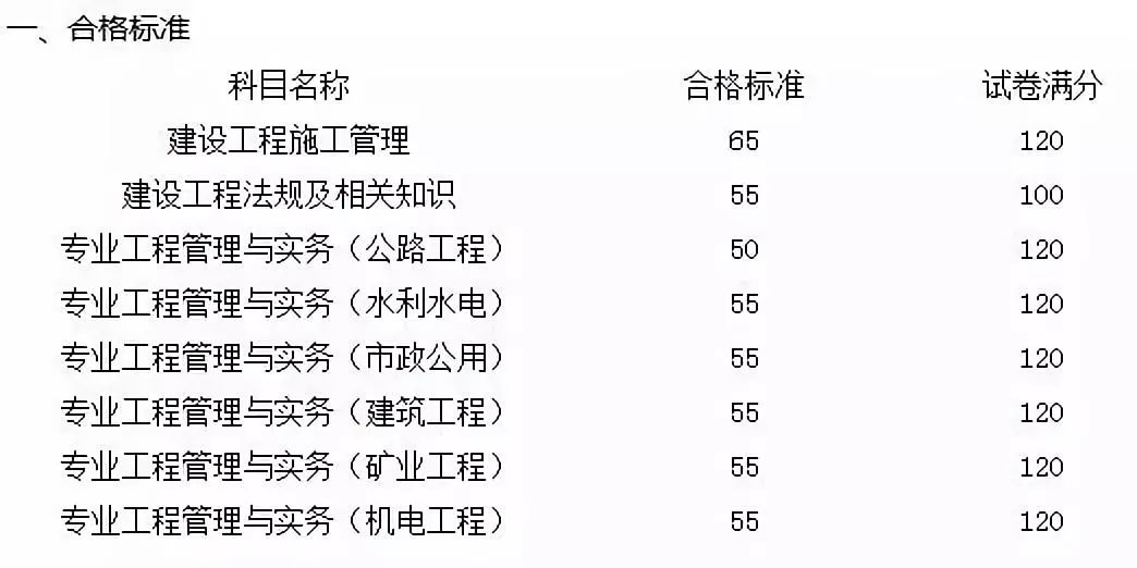 解析最新市政规范，塑造卓越城市生活环境