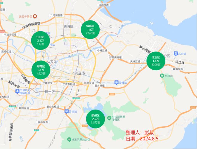 宁波鄞州最新房价动态及市场走势与影响因素深度解析