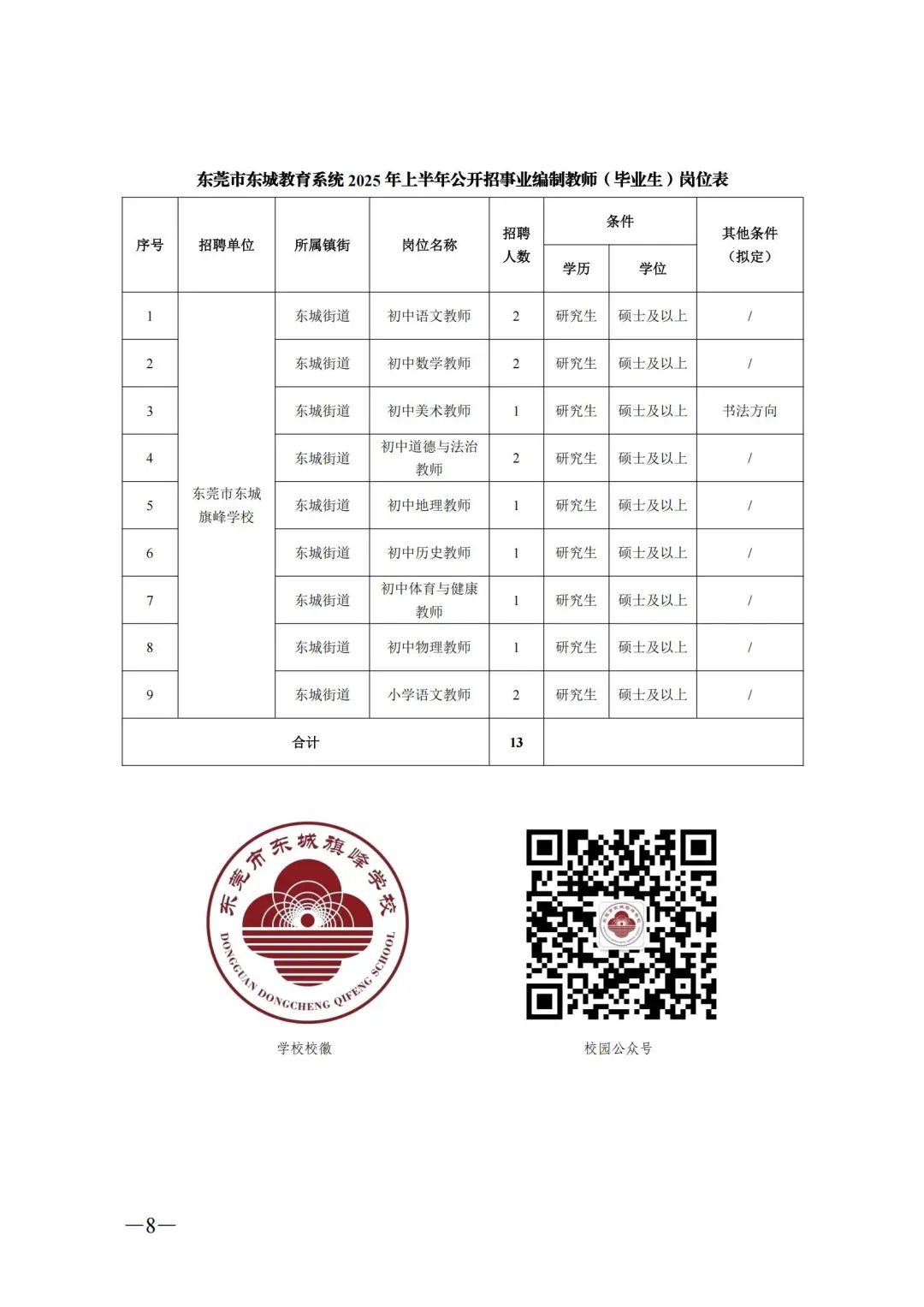 东莞教师招聘最新信息，教育领域的招聘热潮——机遇与挑战并存