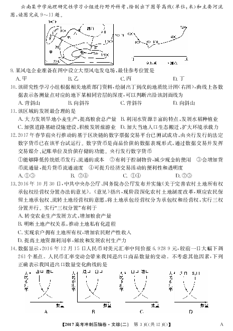 备战高考，最新冲刺卷深度解析与策略建议（含2017版）