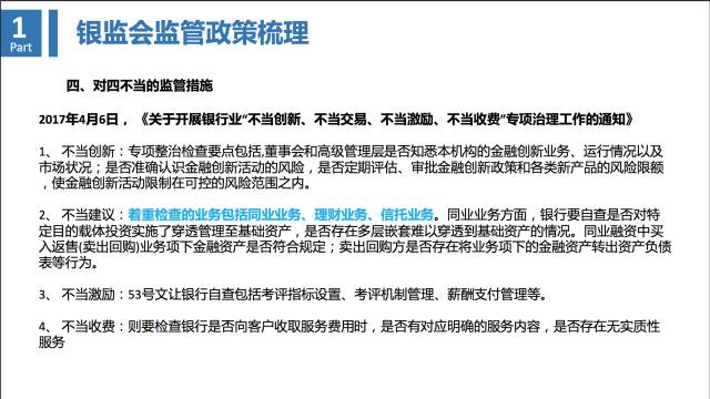 最新金融监管政策，重塑金融生态，助力可持续发展