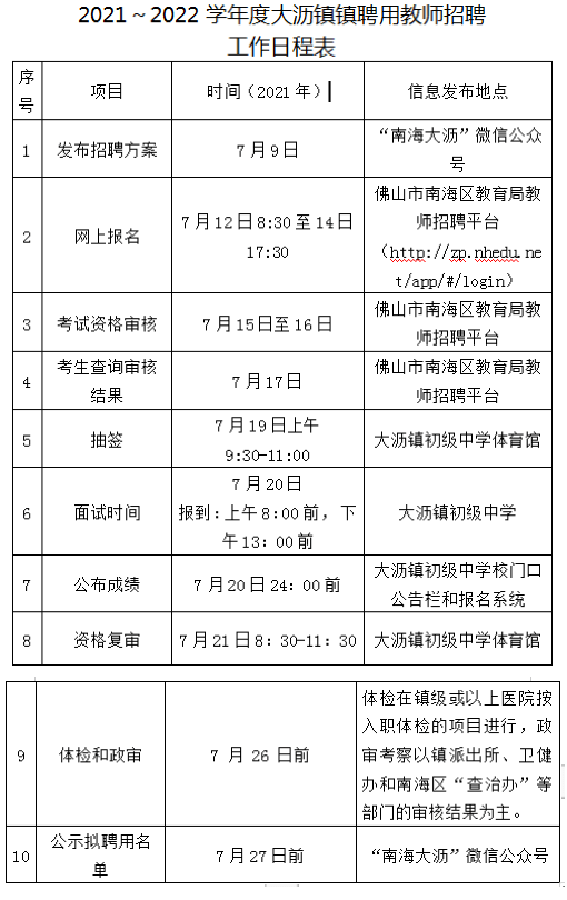 大沥最新招工信息全面解析