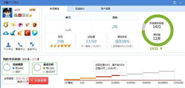 迅雷VIP账号体验极速下载的魅力