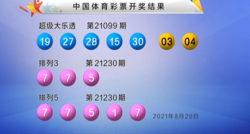 大乐透中奖者梦想成真，幸运降临揭示最新报道