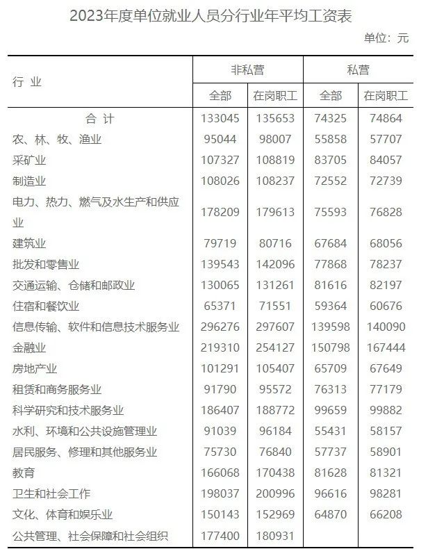 2025年1月17日 第12页