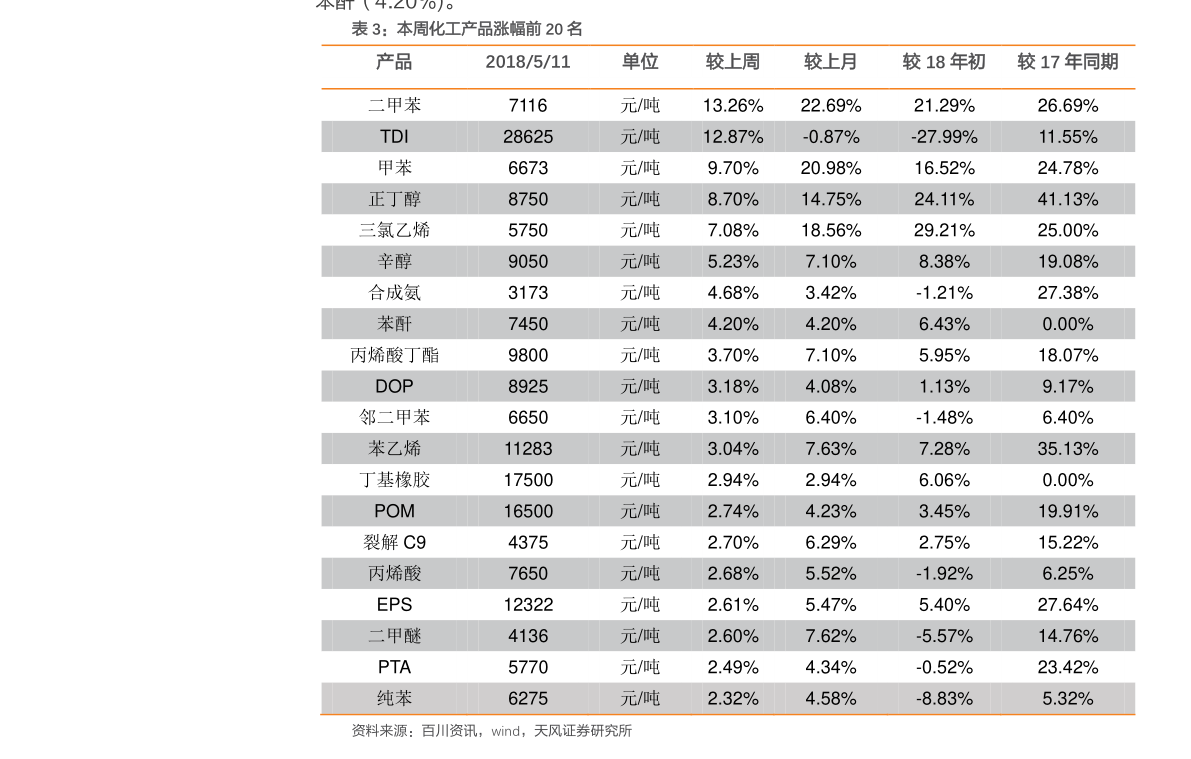 顺丰快递最新价格概览及解析