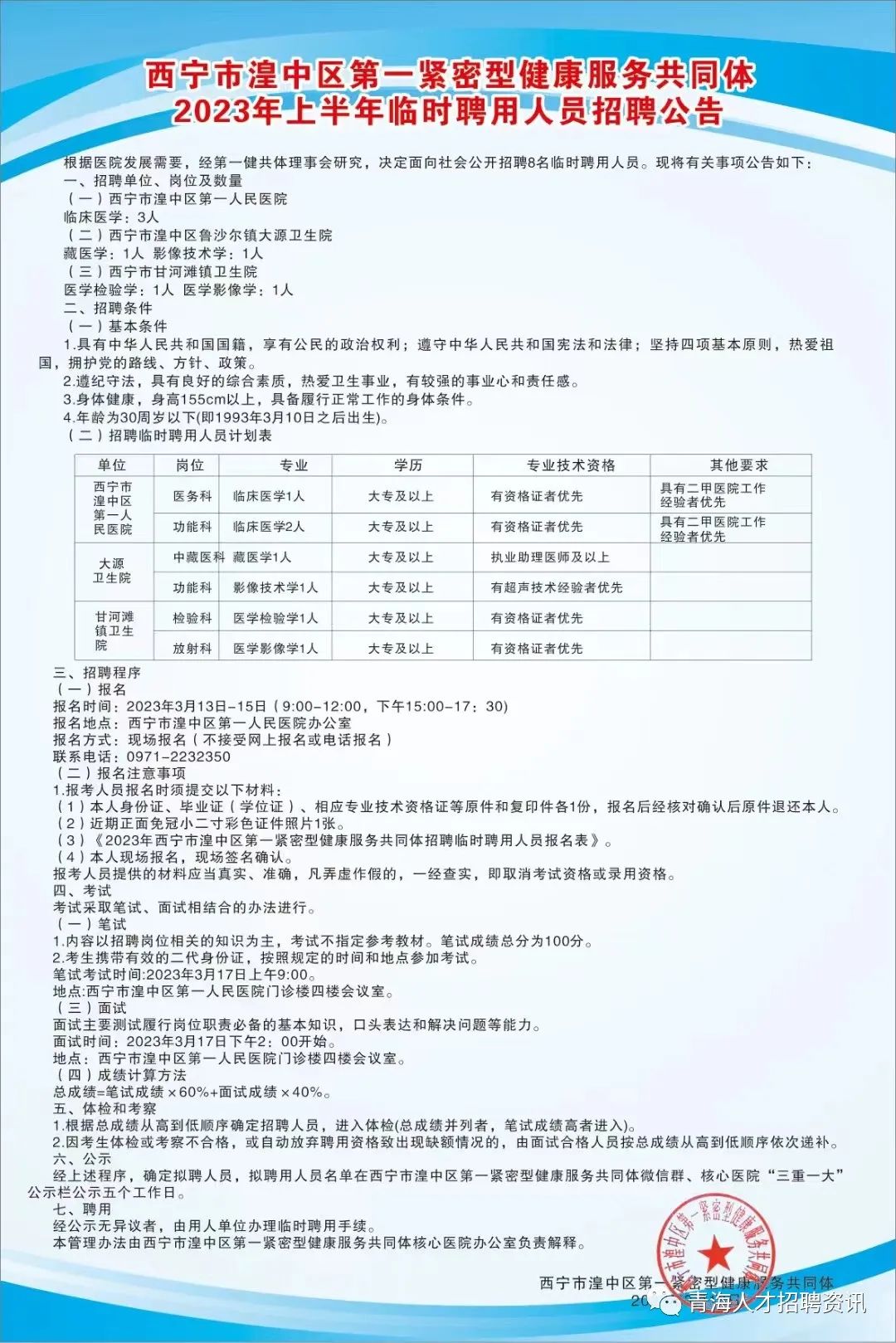 西宁最新医院招聘信息及其社会影响分析