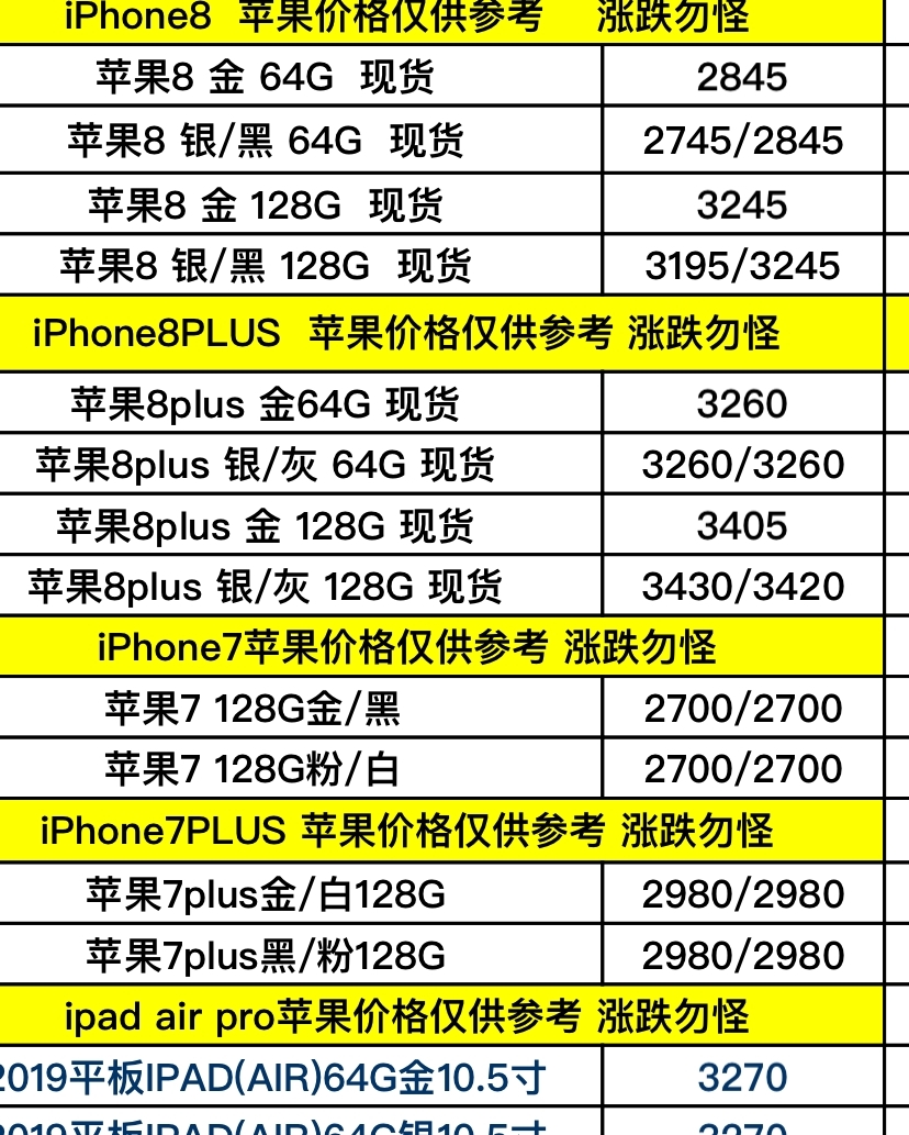 苹果6港版最新价格全览