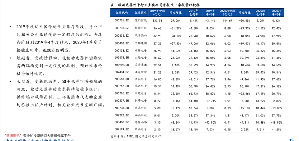 探索最新报价，掌握56o最新动态与价格趋势概览