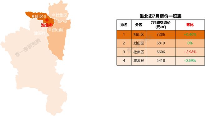 安徽砀山最新房价走势与市场趋势深度解析