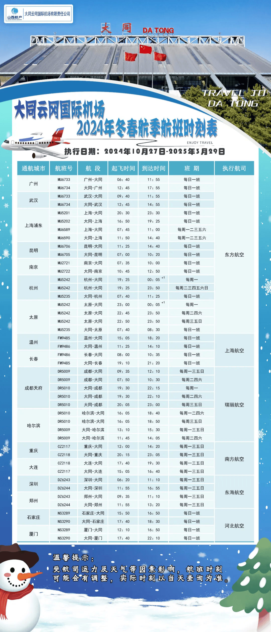 大同最新航班，连接古都的空中通道