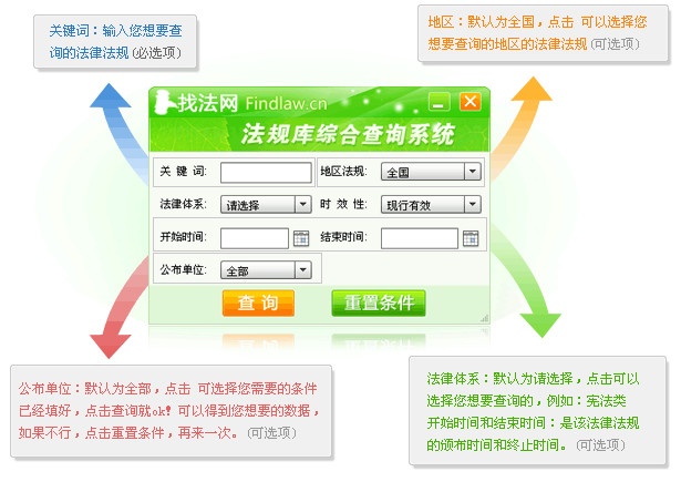 最新法律法规查询途径及其重要性