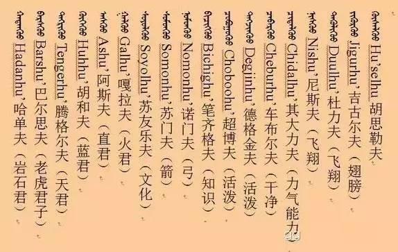 蒙古名字大全及其深层文化内涵解读