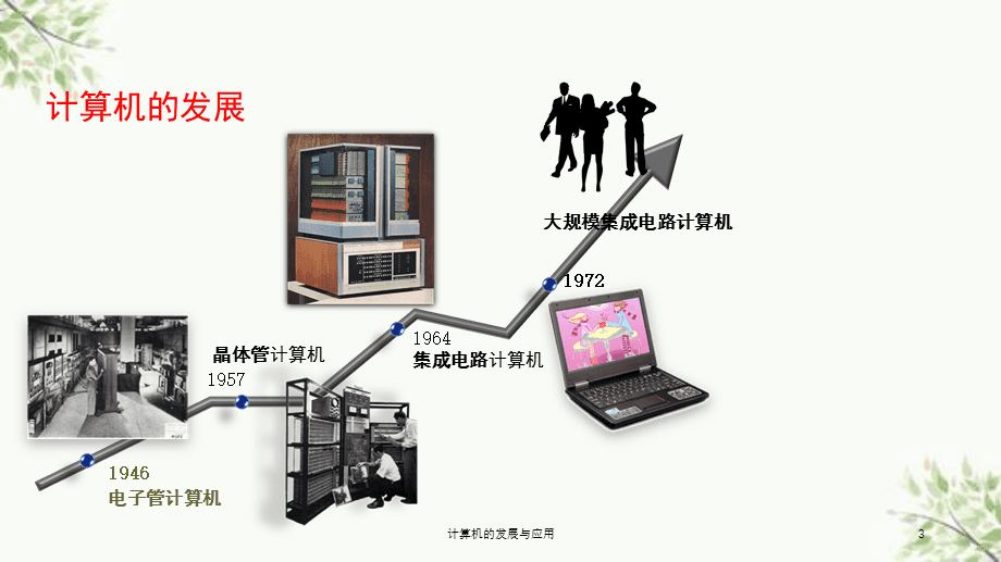 计算机技术最新进展探索，创新发展的轨迹