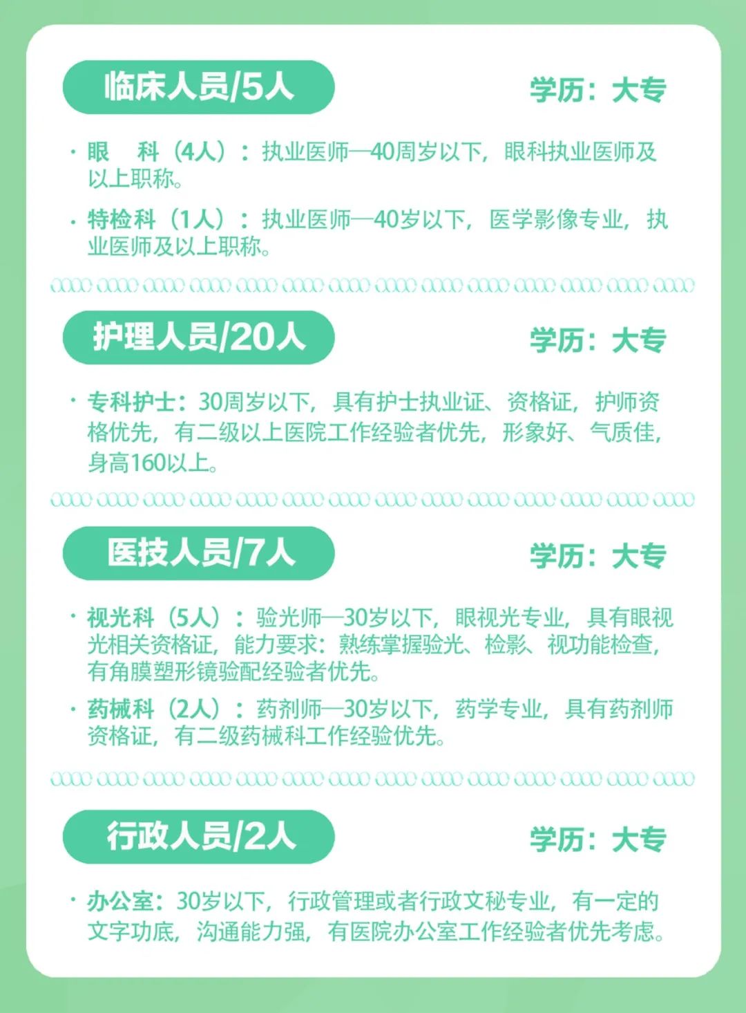 临潼医院最新招聘，医疗领域新机遇探寻