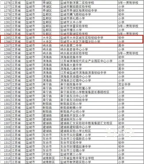 关于最新社保基数的研究与探讨——聚焦2015年背景分析