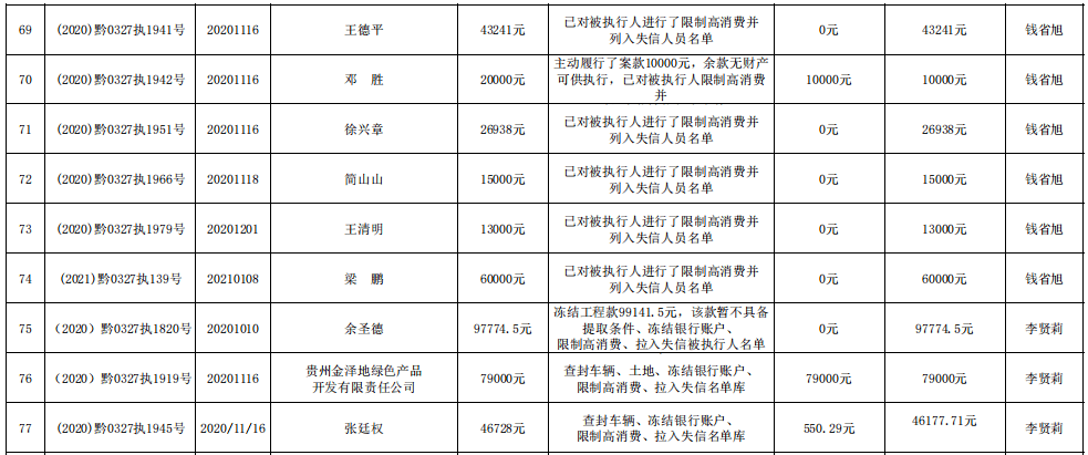 2025年1月25日 第15页