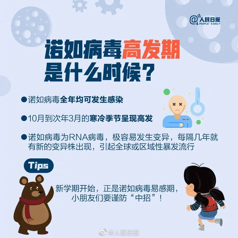 广东诺如病毒最新动态报告