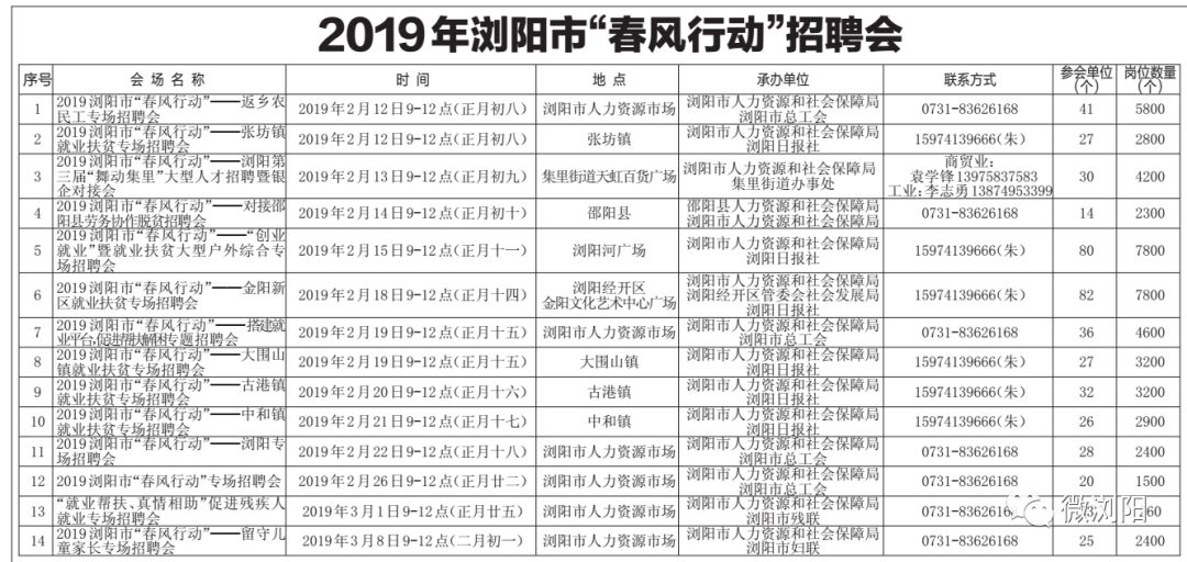 浏阳司机招聘最新信息及趋势分析