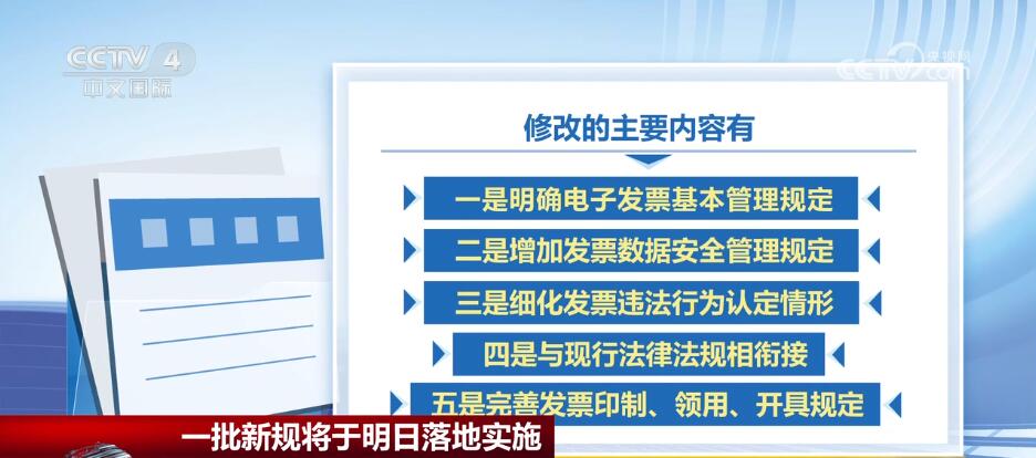 最新高规引领技术革新，塑造未来世界新篇章