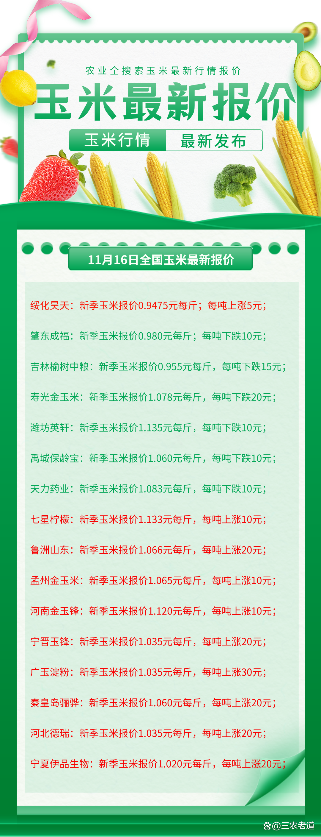 最新玉米价格行情分析，当下走势及未来趋势展望